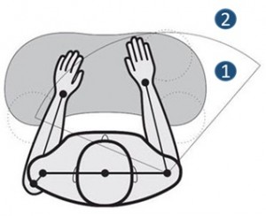 How to set up your chair and desk